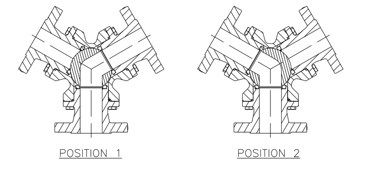 PEKOS 3-VEIS 120° Y-DESIGN